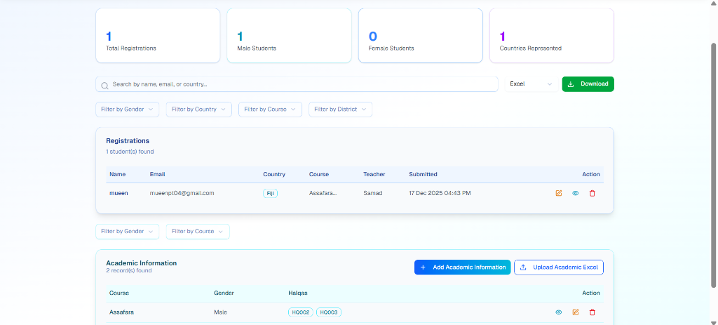 Admin Dashboard - Registration List