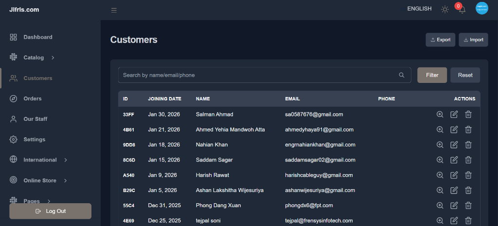 Admin Dashboard - Customers