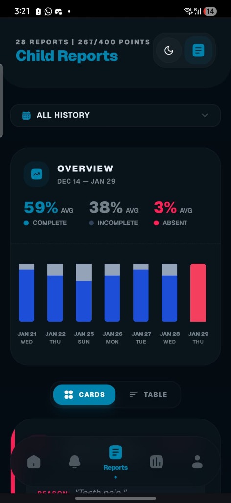 Mobile App - Child Reports (Dark Mode)