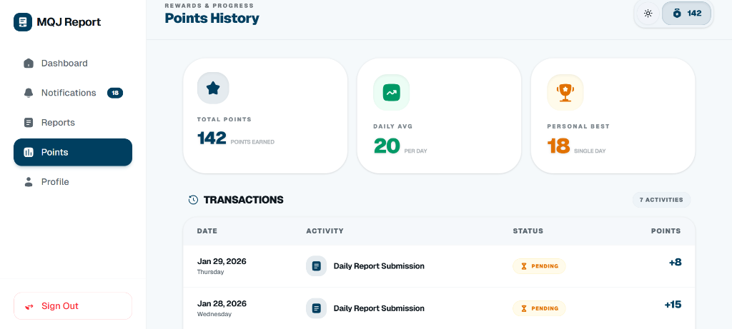 Gamified Points System