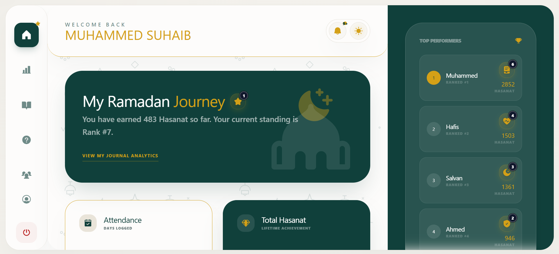 Kids Journey Leveling